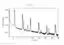 Fig. 03 - Condensed polycyclic aromatic compound thin film and method for preparing condensed polycyclic aromatic compound thin film