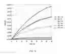 Fig. 19 - Solution deposition of inorganic materials and electronic devices made comprising the inorganic materials