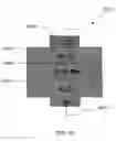 Fig. 34 - Solution deposition of inorganic materials and electronic devices made comprising the inorganic materials