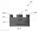 Fig. 35 - Solution deposition of inorganic materials and electronic devices made comprising the inorganic materials