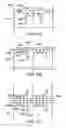 Fig. 30 - Semiconductor device and manufacturing method thereof