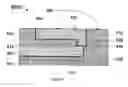 Fig. 06 - GCIB Cluster Tool Apparatus and Method of Operation