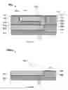 Fig. 13 - GCIB Cluster Tool Apparatus and Method of Operation