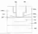 Fig. 01 - Via structures and trench structures and dual damascene structures