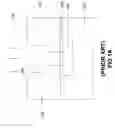 Fig. 02 - Via structures and trench structures and dual damascene structures
