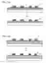 Fig. 22 - Manufacturing method of semiconductor device, and IC card, IC tag, RFID, transponder, bill, securities, passport, electronic apparatus, bag, and garment
