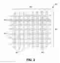 Fig. 03 - Blended Outer Shell Fabrics