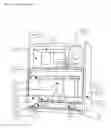 Fig. 04 - Biological safety cabinet