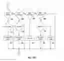 Fig. 15 - Remote control ventilator system and method