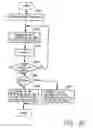 Fig. 11 - RADIO COMMUNICATOR