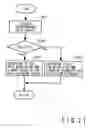 Fig. 12 - RADIO COMMUNICATOR