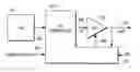 Fig. 01 - Power amplifier controller circuit