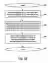 Fig. 06 - Power amplifier controller circuit