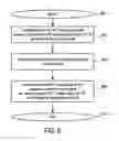 Fig. 09 - Power amplifier controller circuit