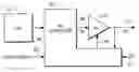 Fig. 01 - RF power amplifier controller circuit