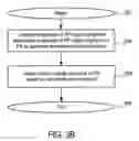 Fig. 04 - RF power amplifier controller circuit