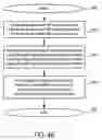 Fig. 06 - RF power amplifier controller circuit