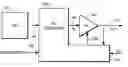 Fig. 01 - RF power amplifier controller circuit with compensation for output impedance mismatch