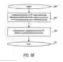 Fig. 04 - RF power amplifier controller circuit with compensation for output impedance mismatch