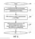 Fig. 09 - RF power amplifier controller circuit with compensation for output impedance mismatch
