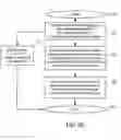 Fig. 08 - RF power amplifier controller circuit including calibrated phase control loop
