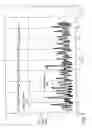 Fig. 12 - Amplitude error de-glitching circuit and method of operating