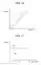 Fig. 09 - Apparatus for radio telecommunication system and method of building up output power