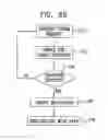 Fig. 08 - Dual-function wireless data terminal