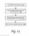 Fig. 12 - Power save system and method