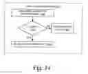 Fig. 15 - Power save system and method
