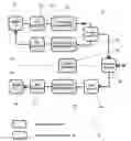 Fig. 01 - Multi-band multi-standard transceiver circuit for wireless communication mobile-and base-stations