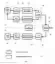 Fig. 02 - Multi-band multi-standard transceiver circuit for wireless communication mobile-and base-stations