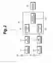 Fig. 03 - Wireless connection system and wireless connection method