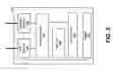Fig. 06 - Location-based transaction authentication of wireless terminal