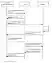 Fig. 01 - SYSTEM, METHOD AND APPARATUS FOR FEDERATED SINGLE SIGN-ON SERVICES