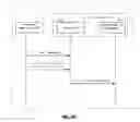 Fig. 06 - SYSTEM, METHOD AND APPARATUS FOR FEDERATED SINGLE SIGN-ON SERVICES