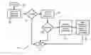 Fig. 01 - Communications network capable of determining SIM card changes in electronic devices