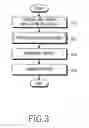 Fig. 04 - Method for relaying in a cellular network and cellular mobile communication system supporting the same