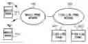 Fig. 01 - Communication terminal, fixed-line phone, and computer readable medium