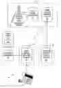 Fig. 01 - Anonymous electronic transactions