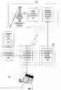 Fig. 02 - Anonymous electronic transactions