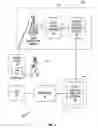 Fig. 03 - Anonymous electronic transactions