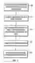 Fig. 06 - Anonymous electronic transactions