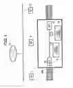 Fig. 02 - Communication system