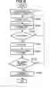 Fig. 07 - Communication system