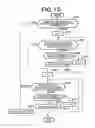 Fig. 16 - Communication system