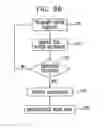 Fig. 08 - Scanning for network connnections with variable scan rate