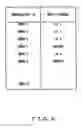 Fig. 07 - Mobile communication system in which communication resources are allocated based on traffic congestion