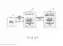 Fig. 22 - Mobile communication system in which communication resources are allocated based on traffic congestion