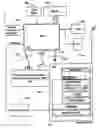 Fig. 02 - Method and a system for safe pairing of wireless communication devices